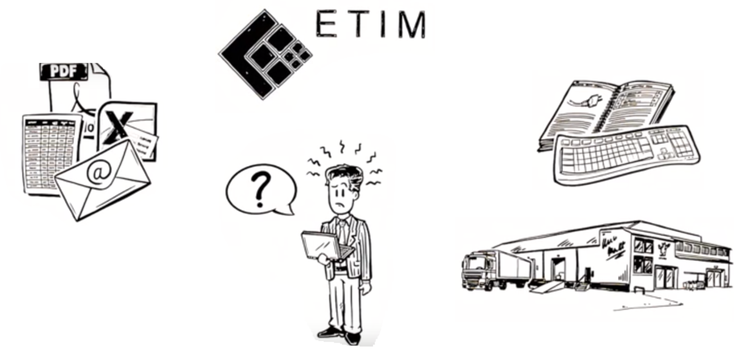 Om ETIM & ETIM Danmark - VELTEK